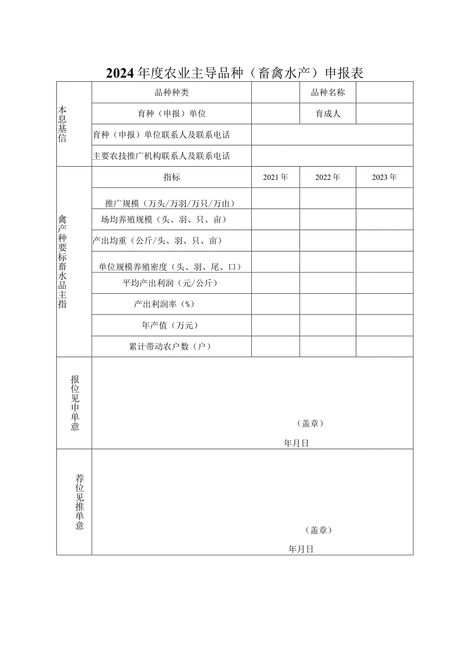 2024年度农业主导品种主推技术遴选推荐表.docx_第2页