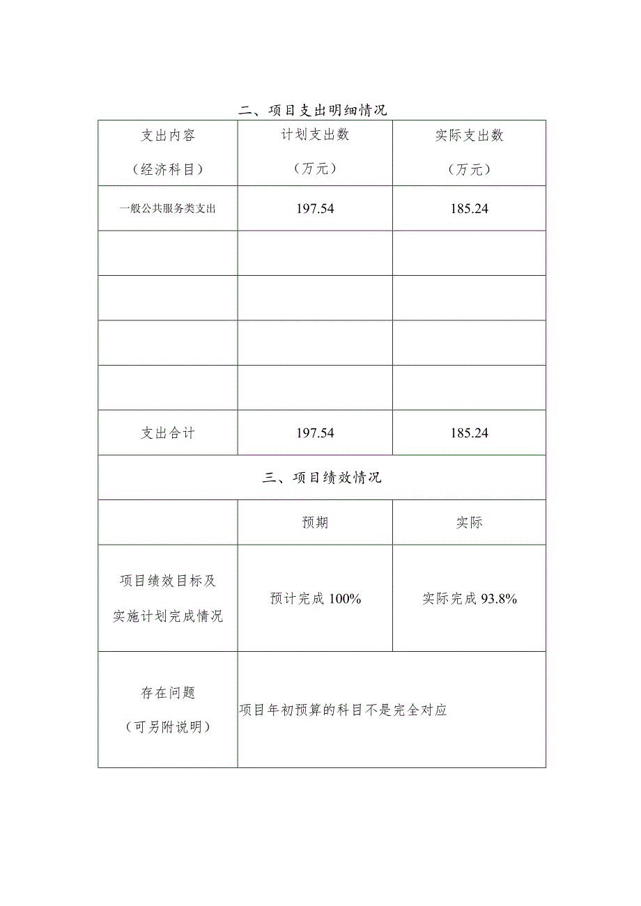 金华市金东区本级财政支出项目绩效自评019年度.docx_第2页