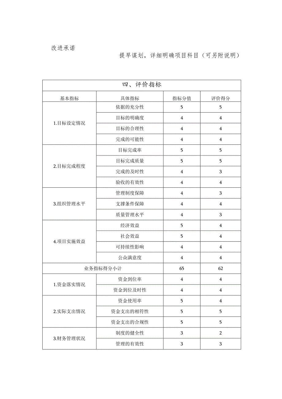 金华市金东区本级财政支出项目绩效自评019年度.docx_第3页