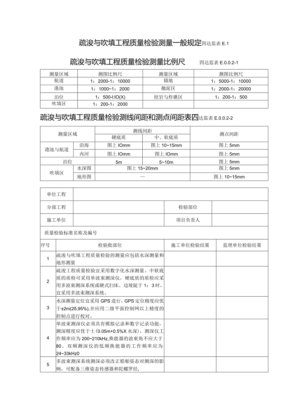 E1疏浚与吹填工程质量检验测量一般规定.docx_第1页