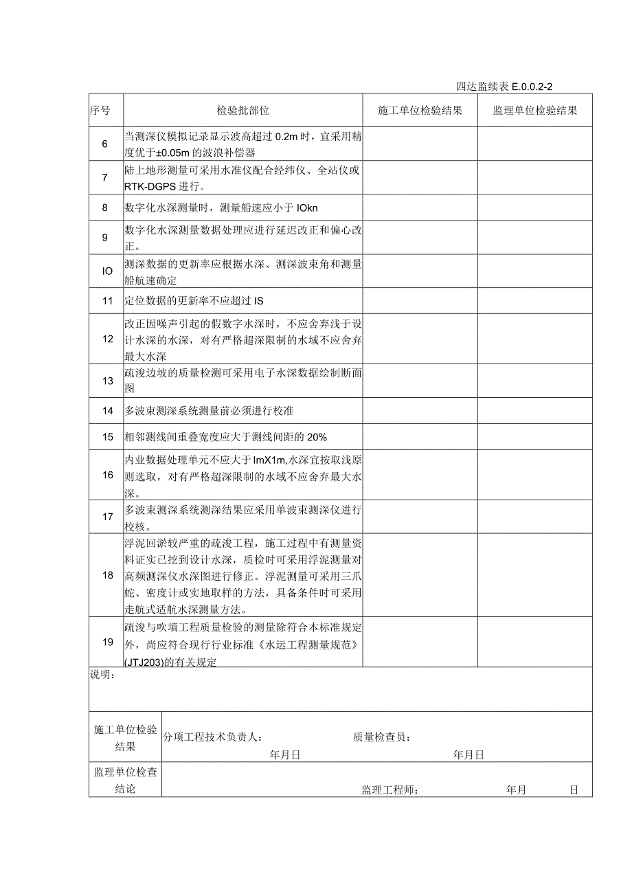 E1疏浚与吹填工程质量检验测量一般规定.docx_第2页