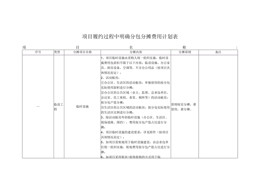 建筑施工履约过程中明确分包分摊费用计划表.docx_第1页