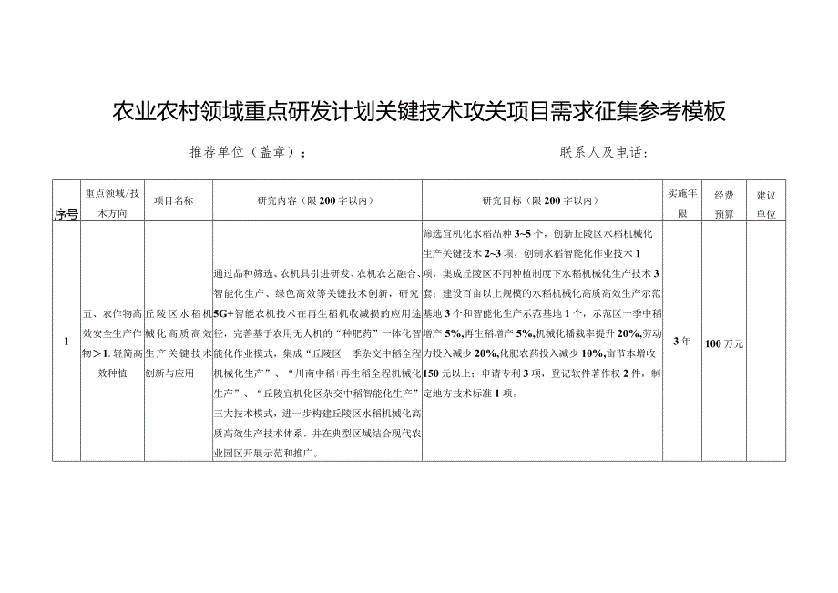 农业农村领域重点研发计划关键技术攻关项目需求征集参考模板.docx_第1页