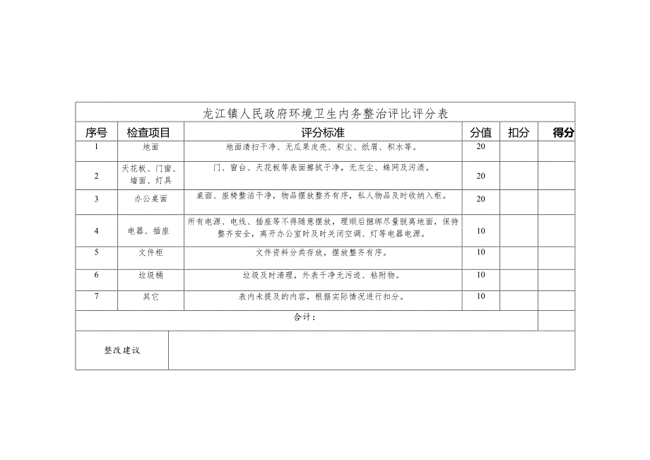 龙江镇人民政府环境卫生内务整治评比评分表.docx_第1页