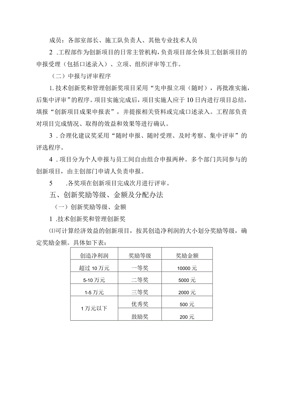 古城项目部创新激励办法.docx_第3页