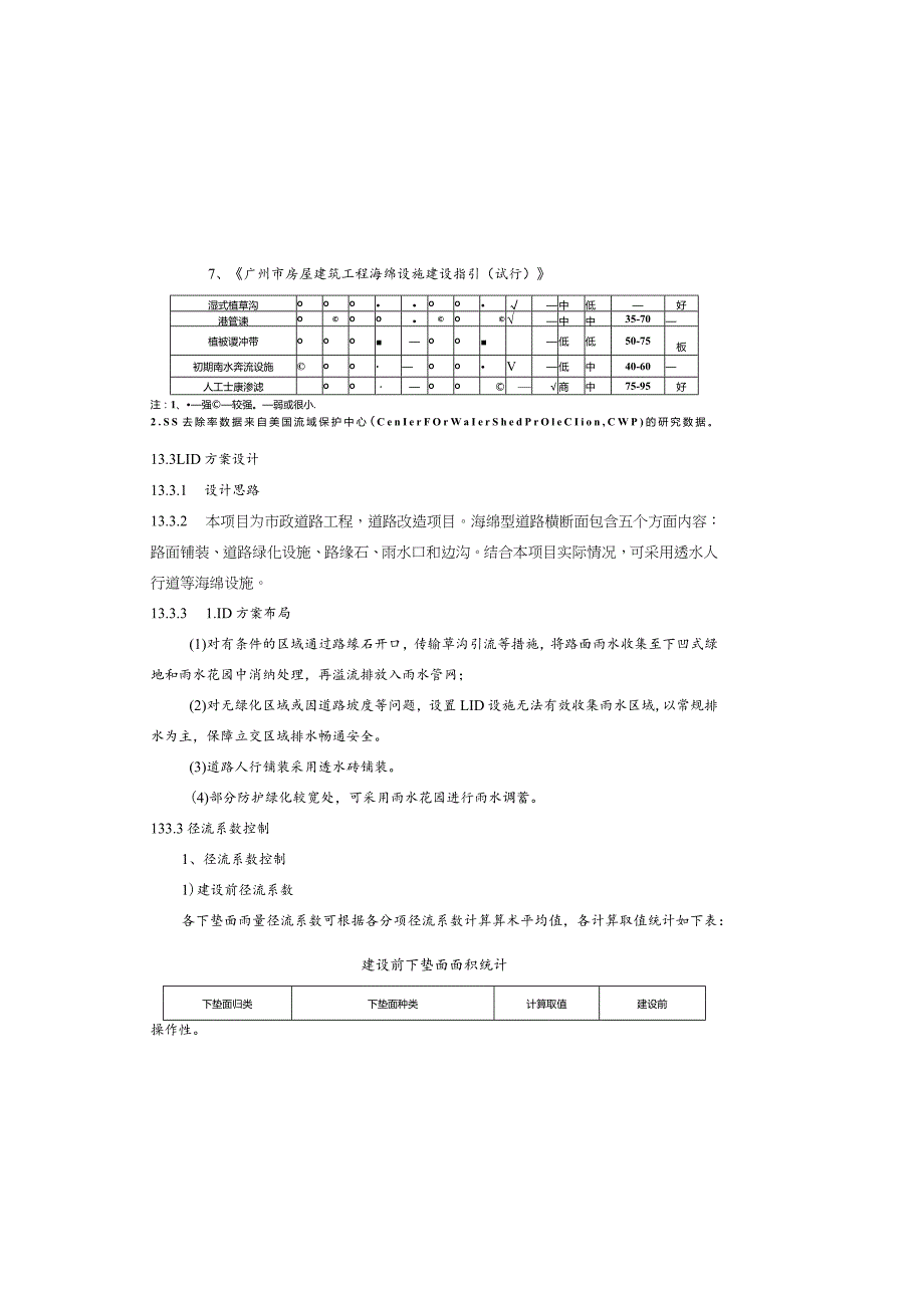 金沙北路升级改造工程--海绵城市专项设计.docx_第3页