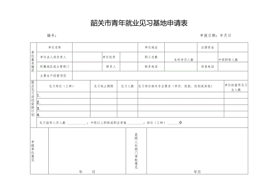 韶关市青年就业见习基地申请表.docx_第1页