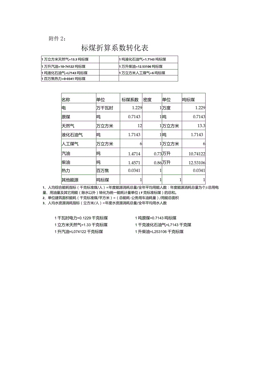 能耗换算方法.docx_第3页