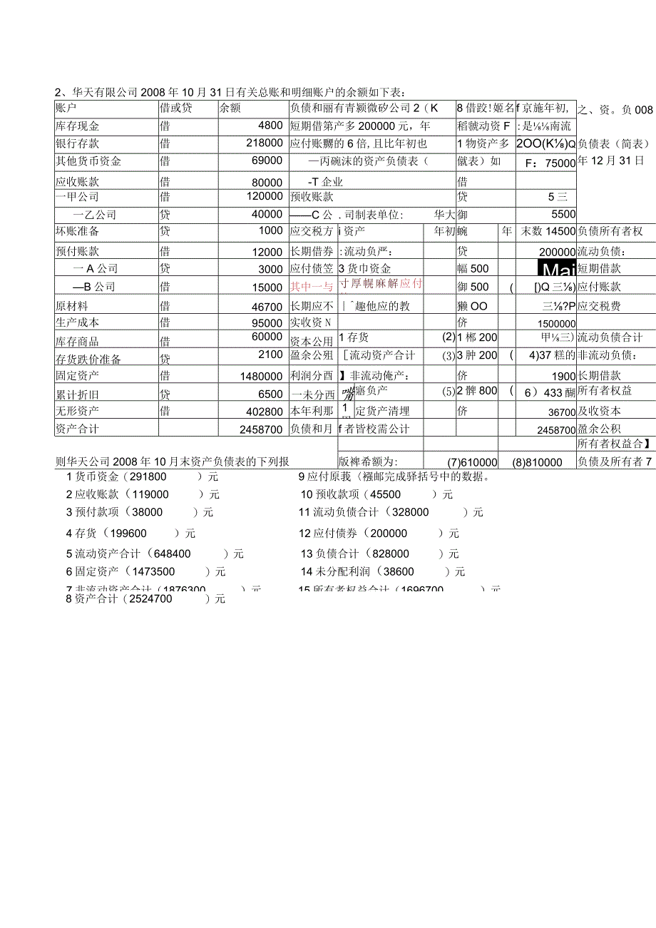 资产负债表格练习题新.docx_第2页