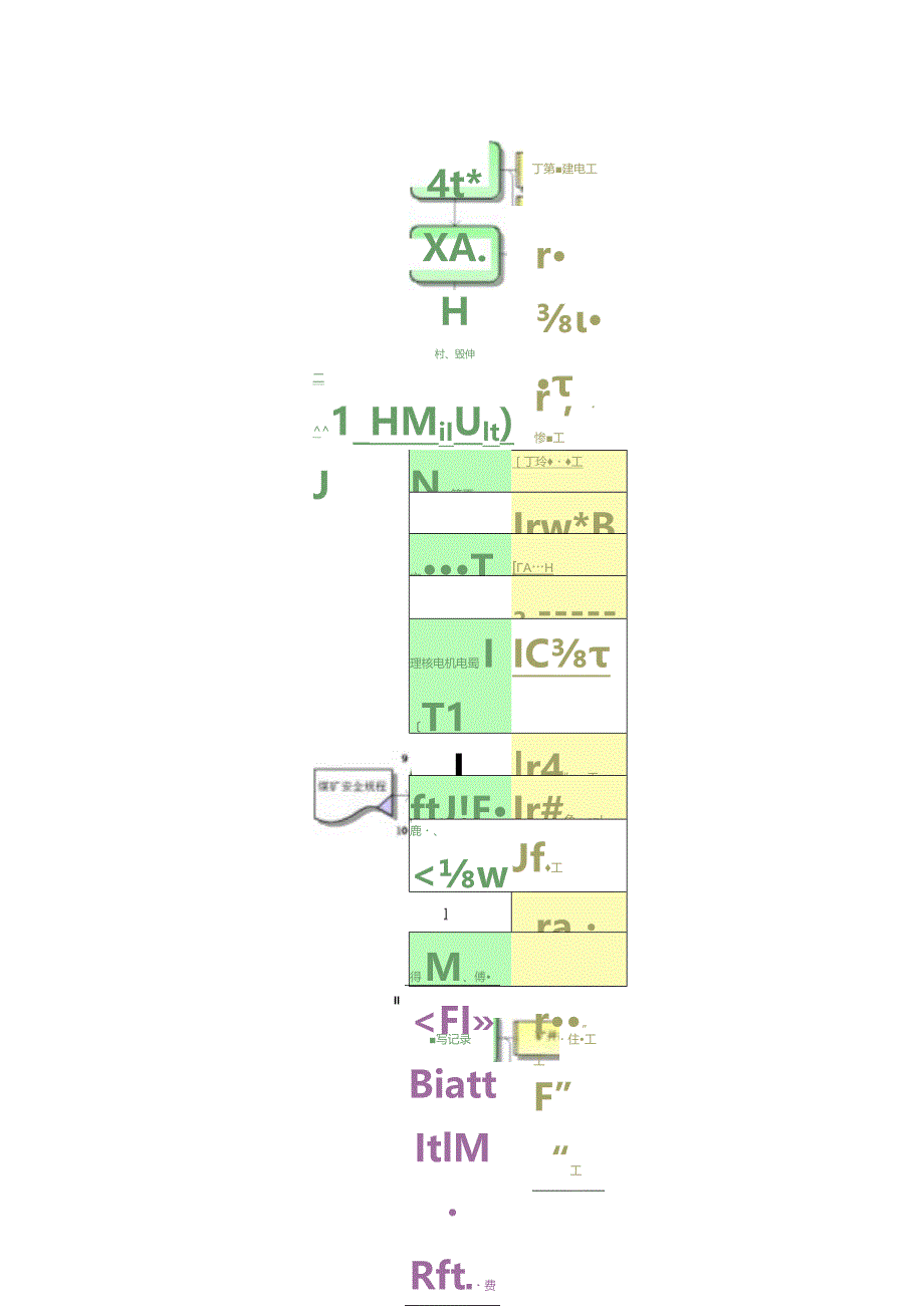 防灭火设备检修标准作业流程.docx_第3页