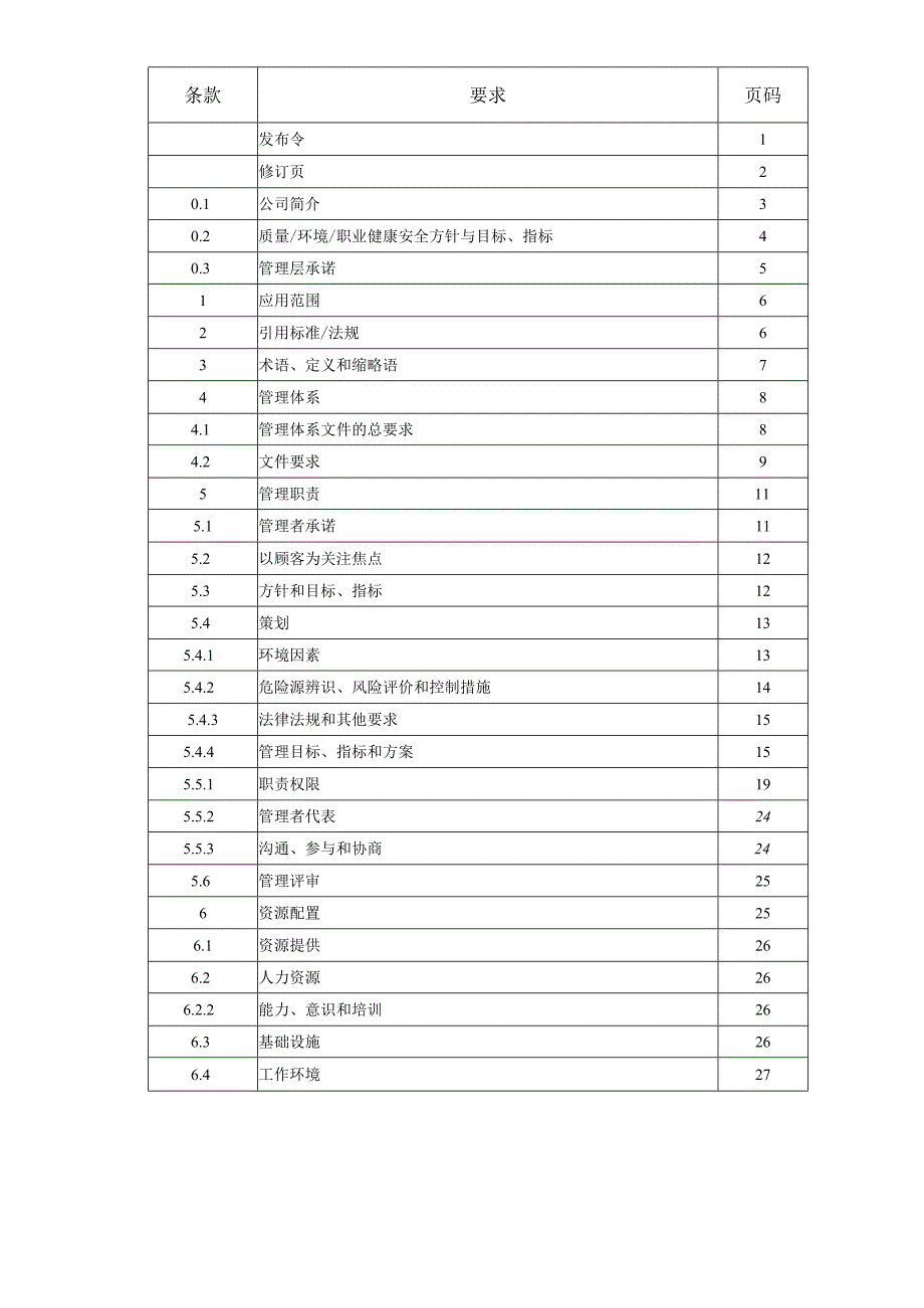 某公司管理手册(DOC49页).docx_第2页