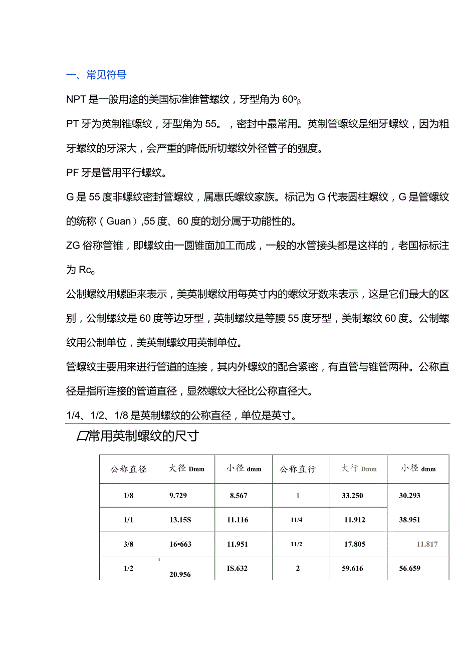 常用螺纹的标准知识汇总.docx_第1页