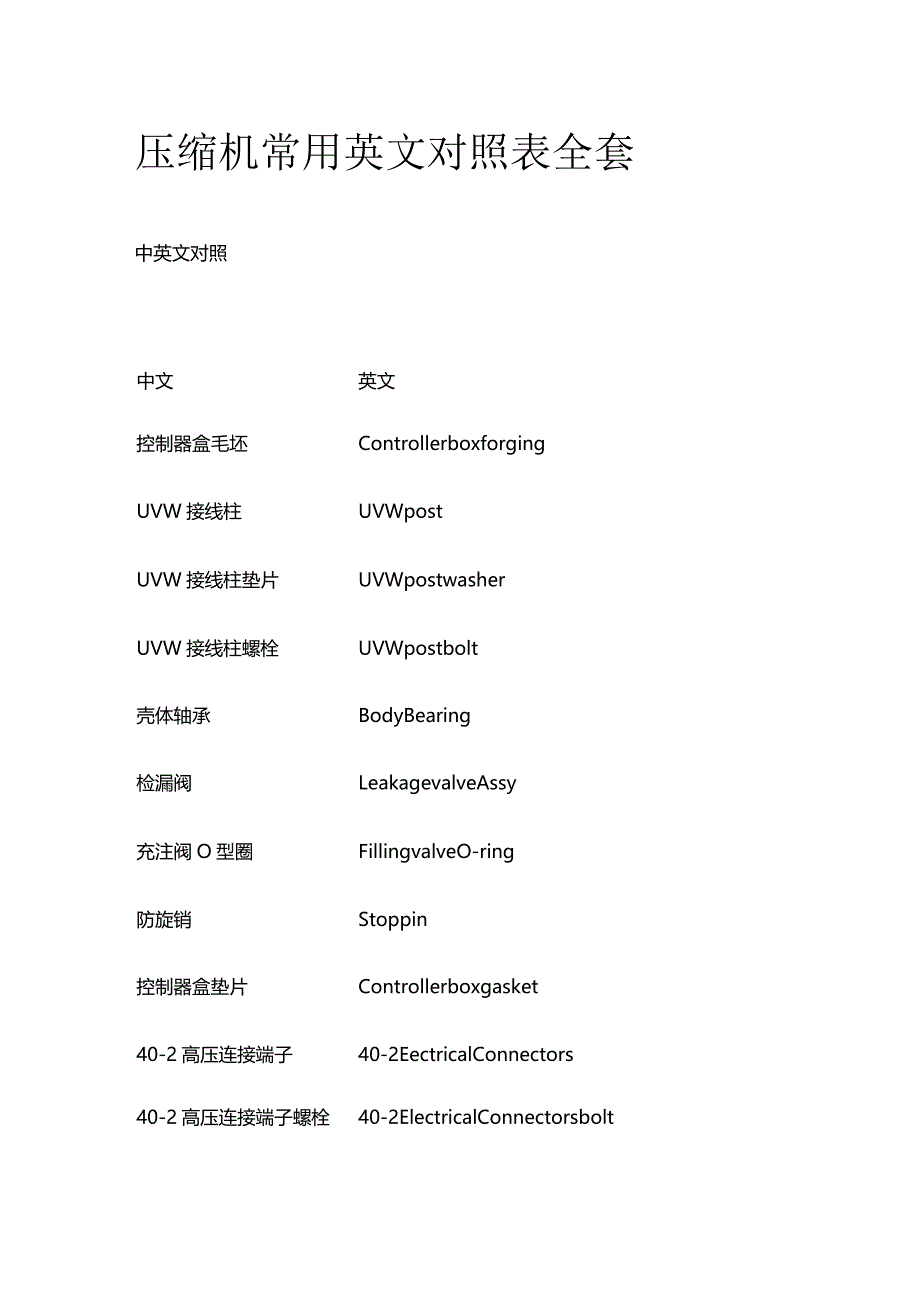 压缩机常用英文对照表全套.docx_第1页