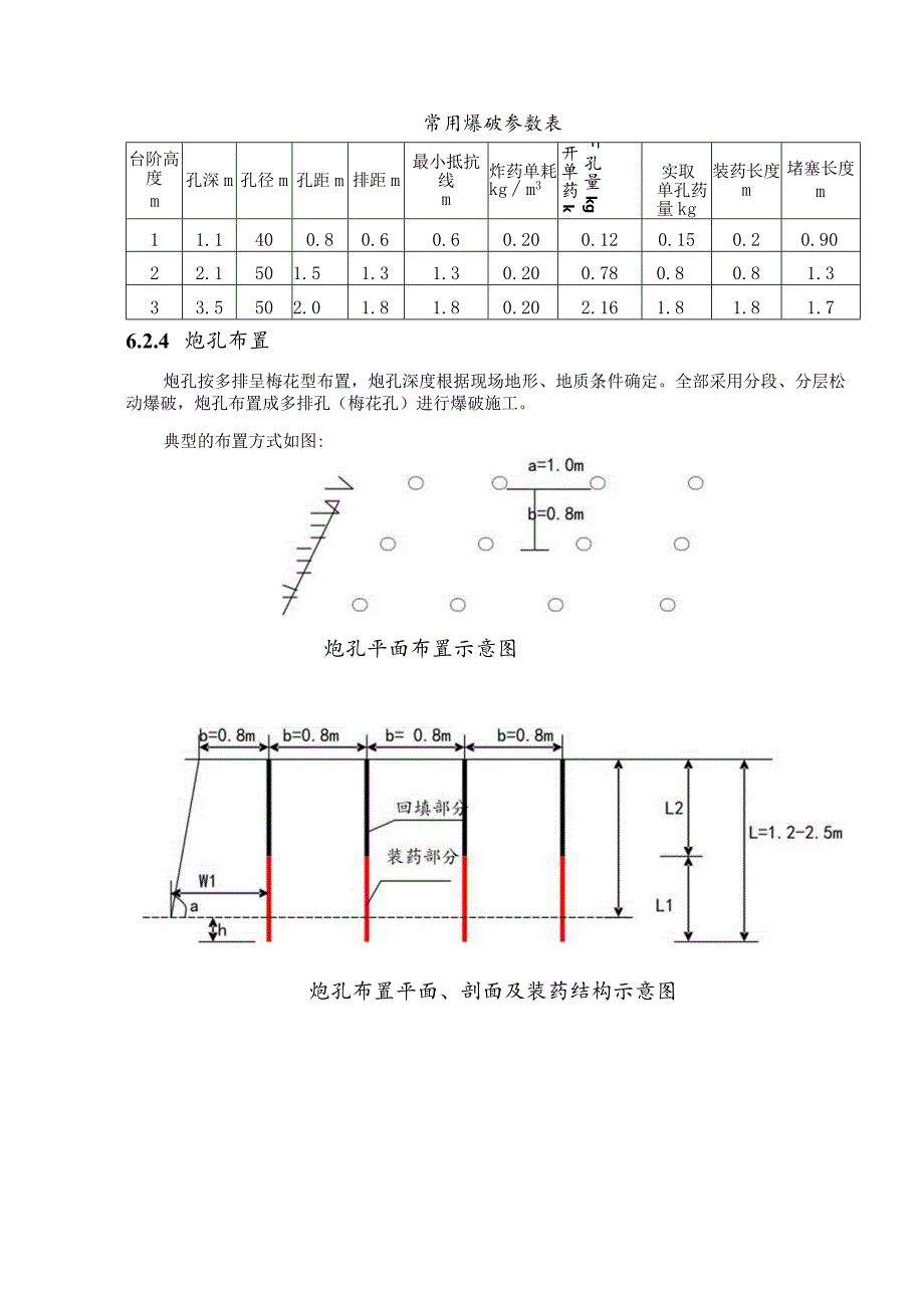 02第6~8章施工方案与技术措施.docx_第3页