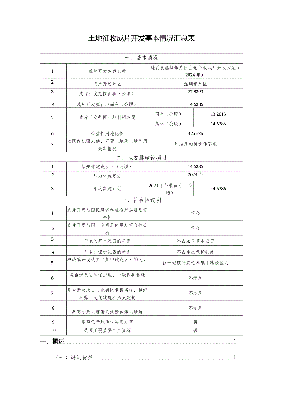 进贤县温圳镇片区土地征收成片开发方案（2024年）.docx_第2页