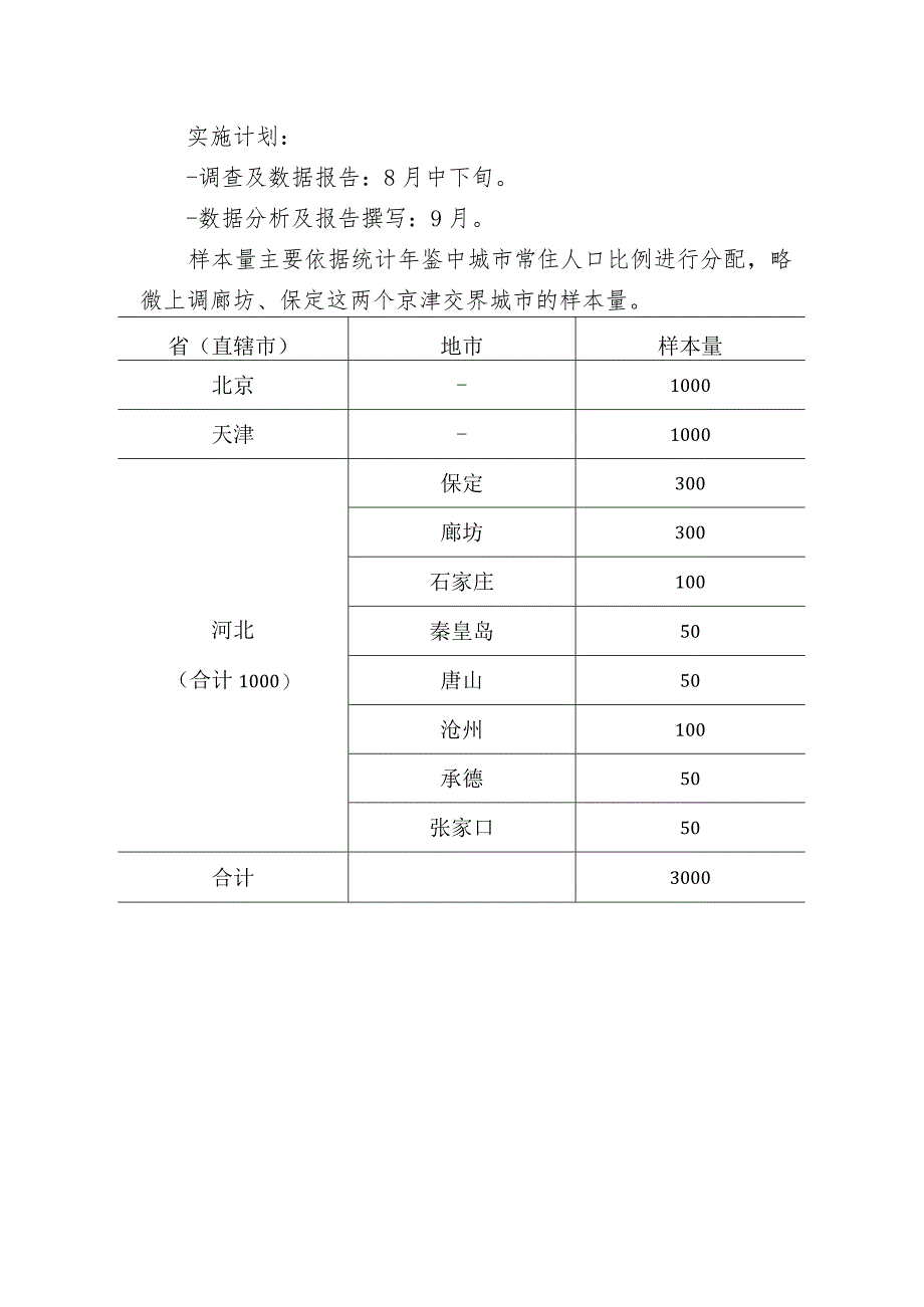 居民对京津冀协同发展评价调查方案.docx_第2页