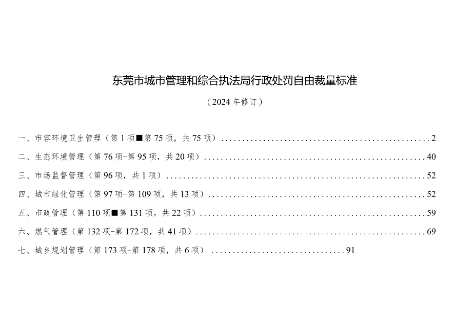 东莞市城市管理和综合执法局行政处罚自由裁量标准（2024年修订）.docx_第1页