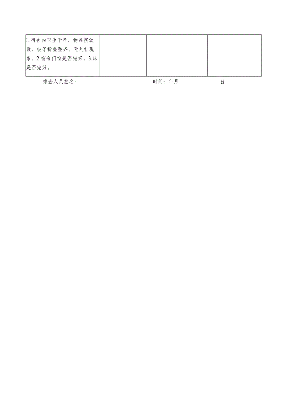 阿克苏职业技术学院学生宿舍安全隐患排查表.docx_第2页