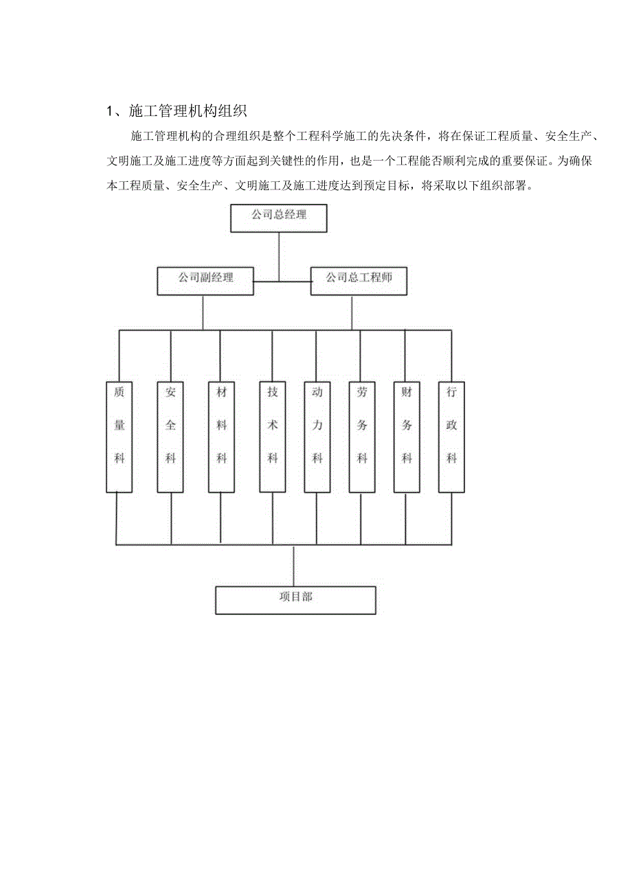 某公司增资扩建项目施工组织设计.docx_第2页