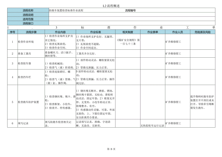 防跑车装置检查标准作业流程.docx_第3页