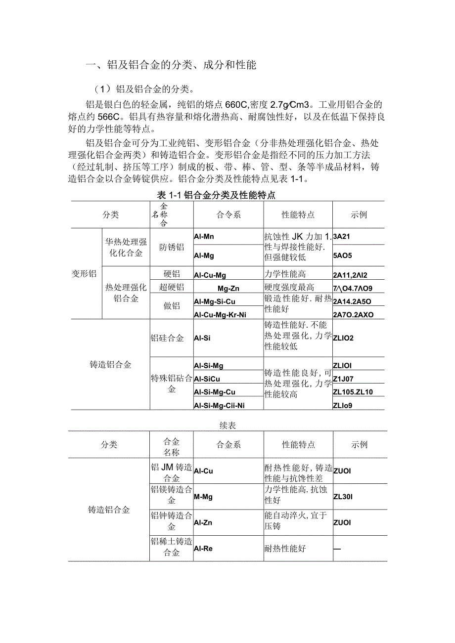 铝及铝合金的材料及焊接性.docx_第1页