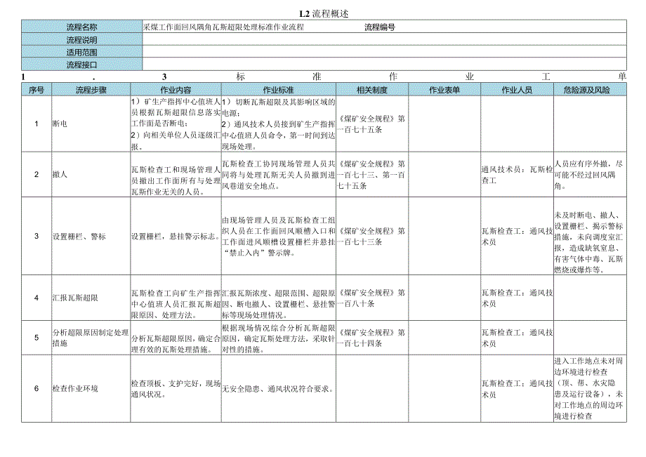 瓦斯检查标准作业流程.docx_第3页