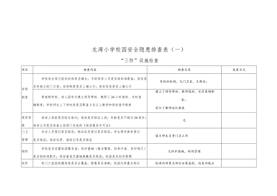 校园及周边安全隐患排查表学生家庭安全隐患排查表.docx_第1页