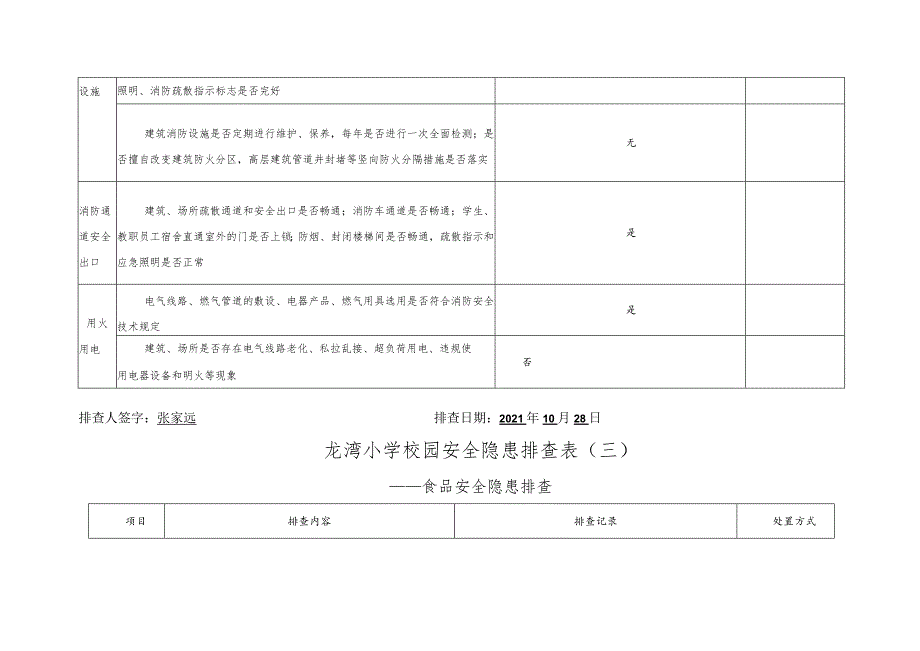 校园及周边安全隐患排查表学生家庭安全隐患排查表.docx_第3页