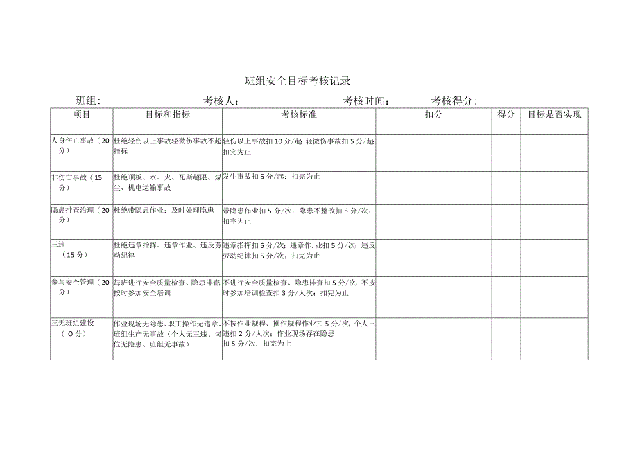 班组安全目标考核记录.docx_第1页