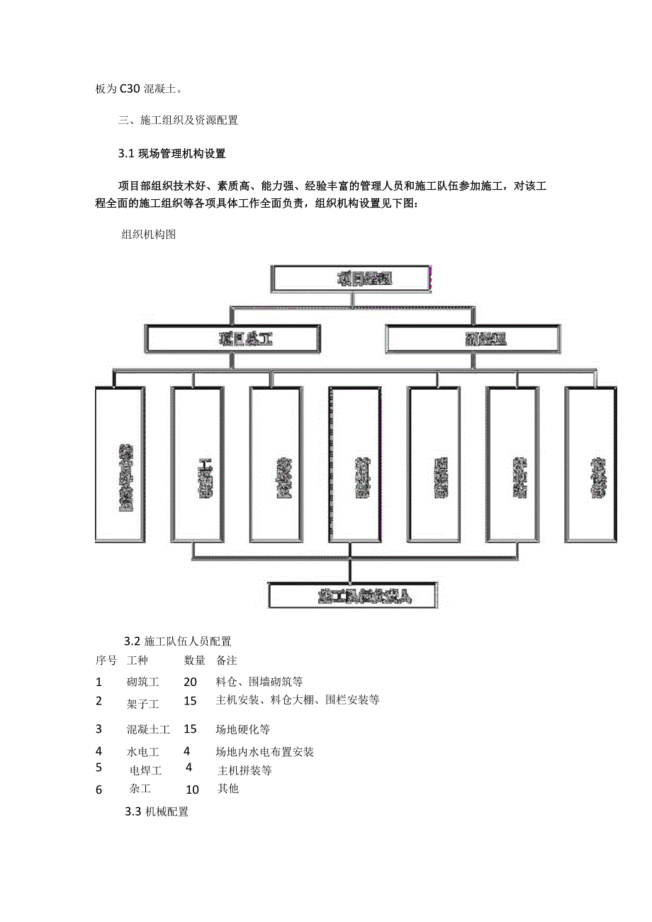 高速公路混凝土拌和站建设实施方案.docx_第2页