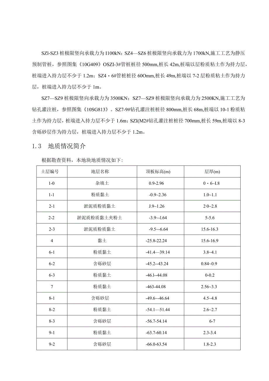 参考资料2：（A文件）试桩施工组织方案施工记录.docx_第3页