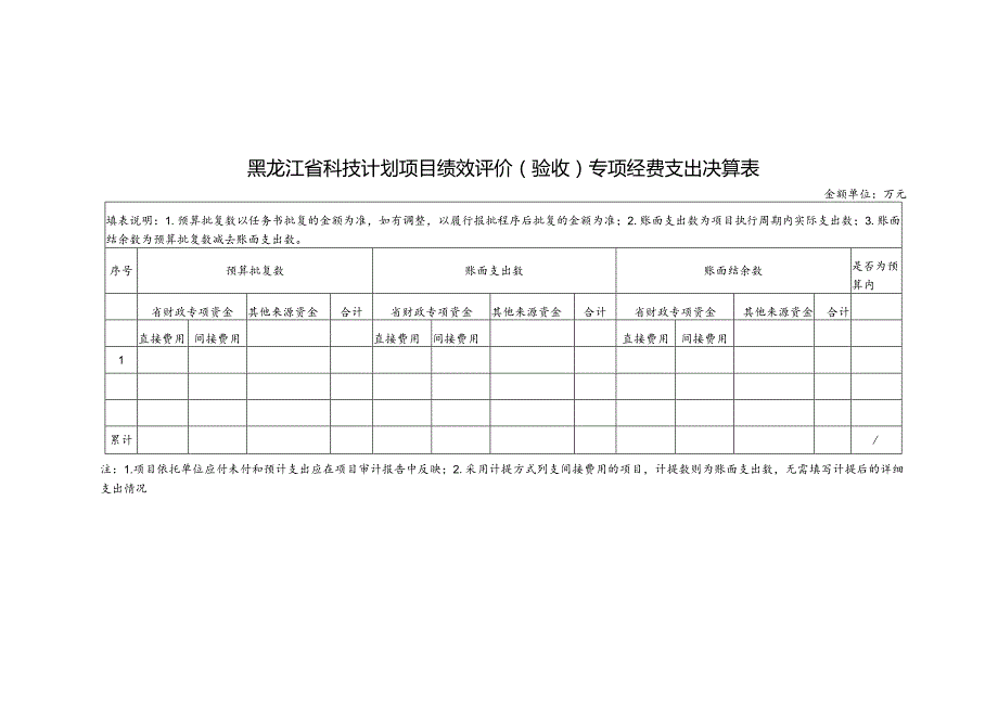 黑龙江省科技计划项目绩效评价验收专项经费支出决算表.docx_第1页