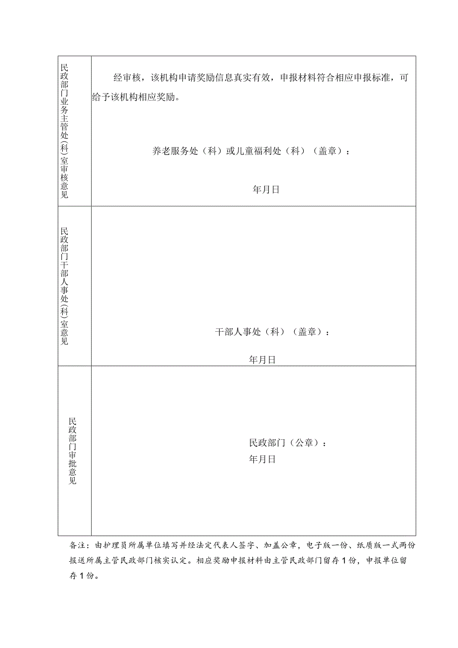 长春市养老孤残儿童护理员奖励机构申请表.docx_第2页