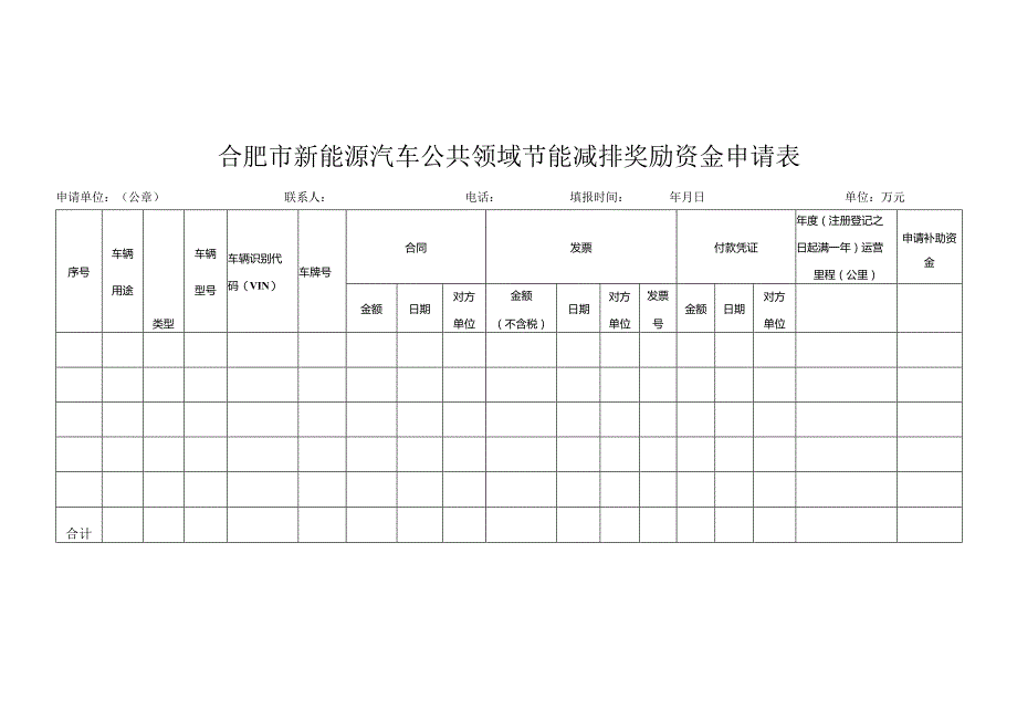 合肥市新能源汽车和智能网联汽车产业项目申报诚实信用承诺书.docx_第3页