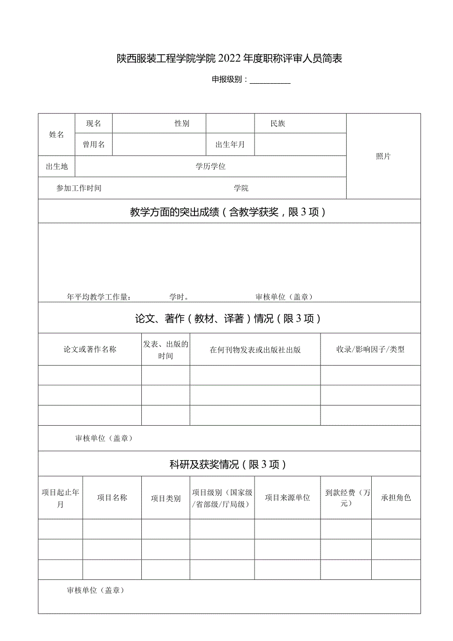 陕西服装工程学院学院2022年度职称评审人员简表.docx_第1页