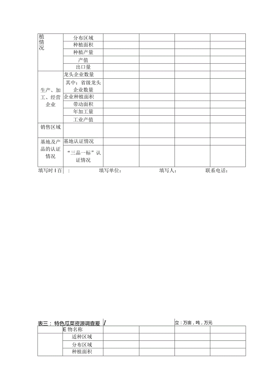 市县特色农产品资源调查表.docx_第2页