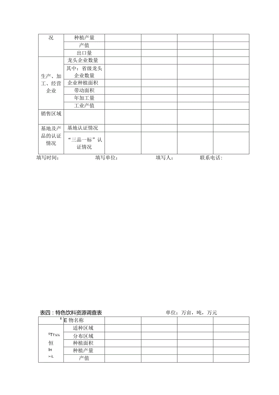 市县特色农产品资源调查表.docx_第3页