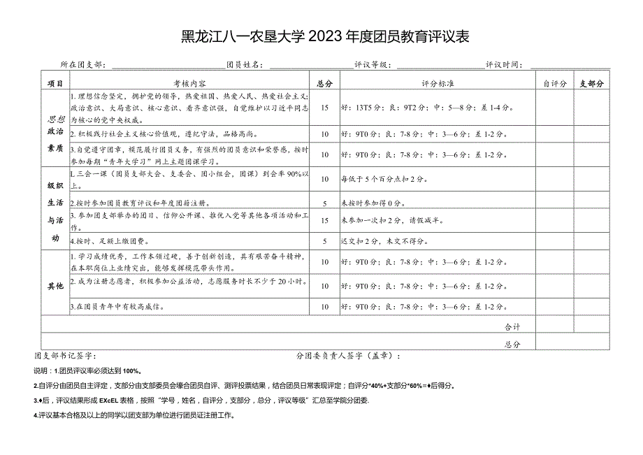 黑龙江八一农垦大学2023年度团员教育评议表.docx_第1页