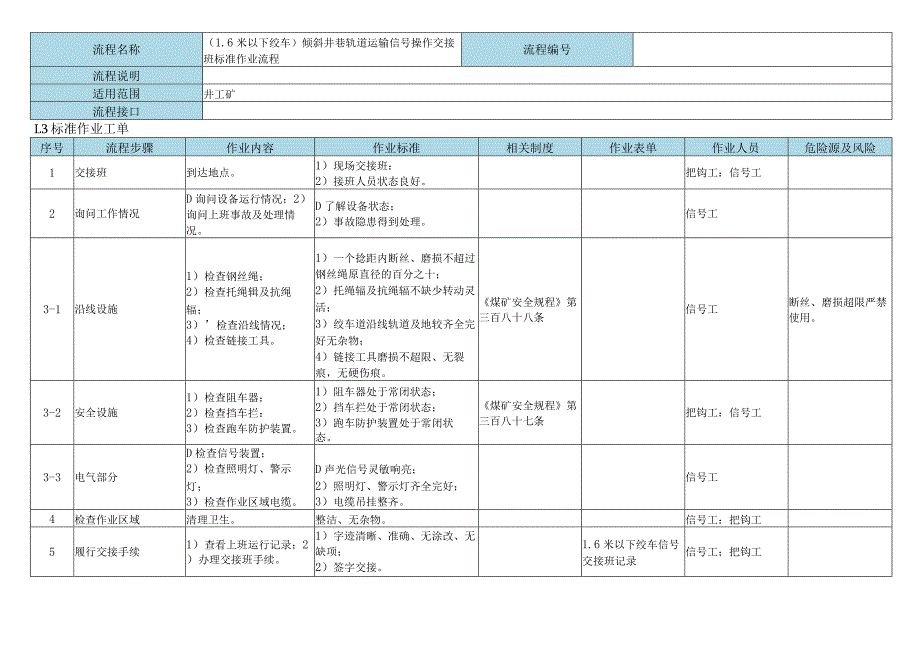 1-6米下绞车信号、把钩操作标准作业流程.docx_第3页