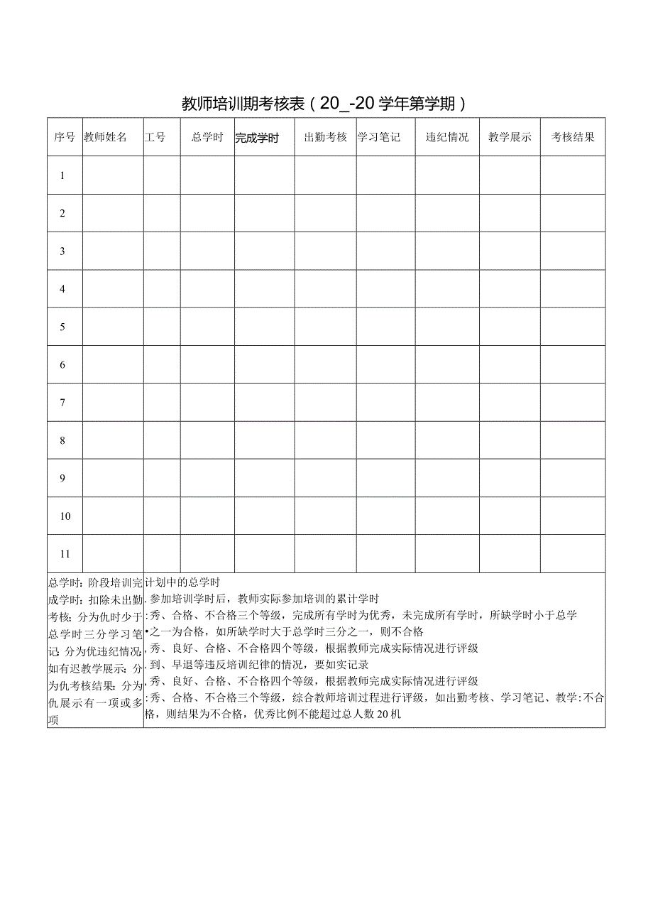 教师培训期考核0-20学年第学期.docx_第1页