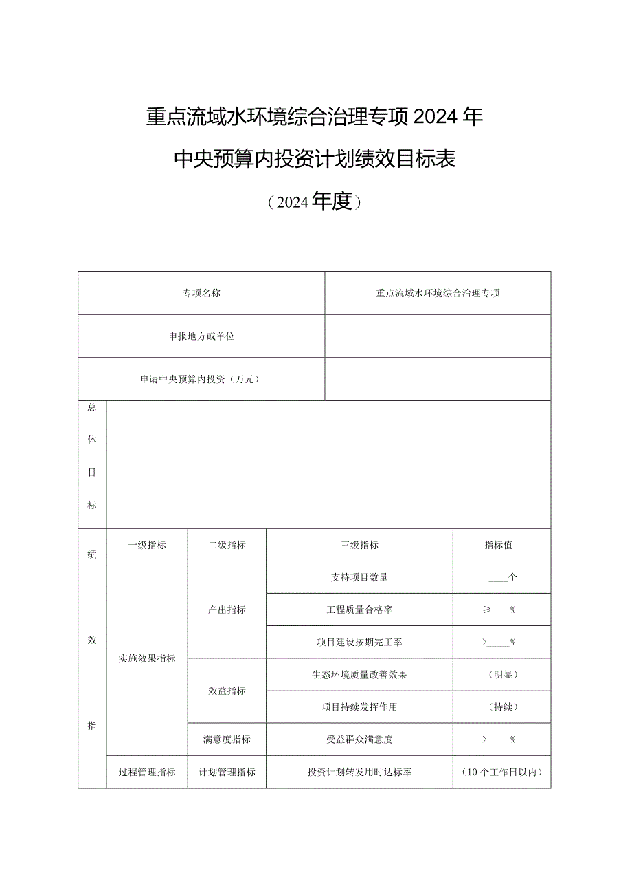 重点流域水环境综合治理专项2024年中央预算内投资计划绩效目标表.docx_第1页