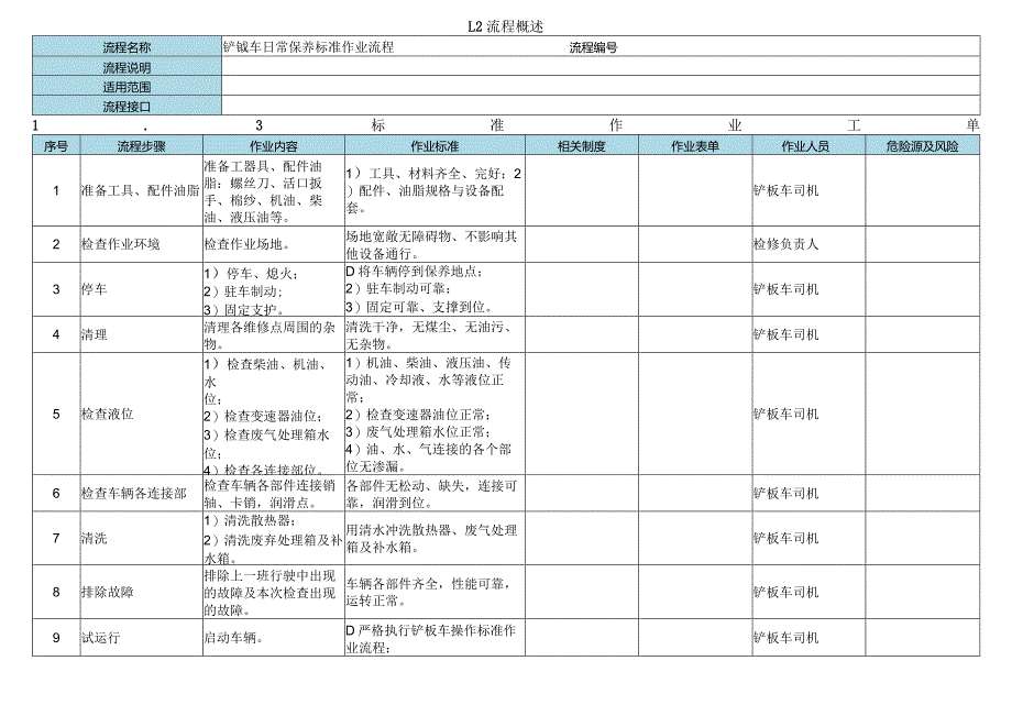 胶轮车机械检修标准作业流程.docx_第3页