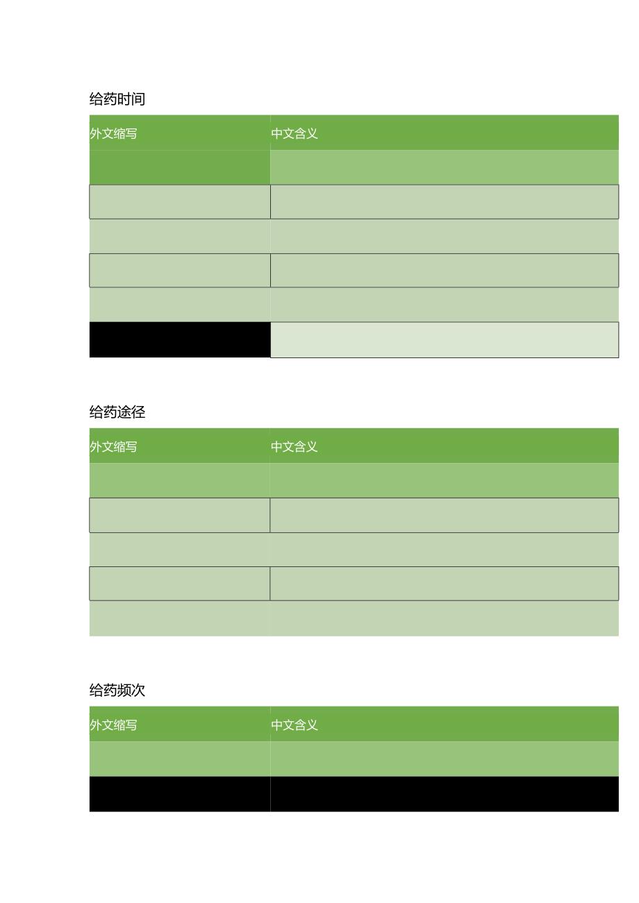 医学资料：必须记住的医嘱缩写.docx_第1页