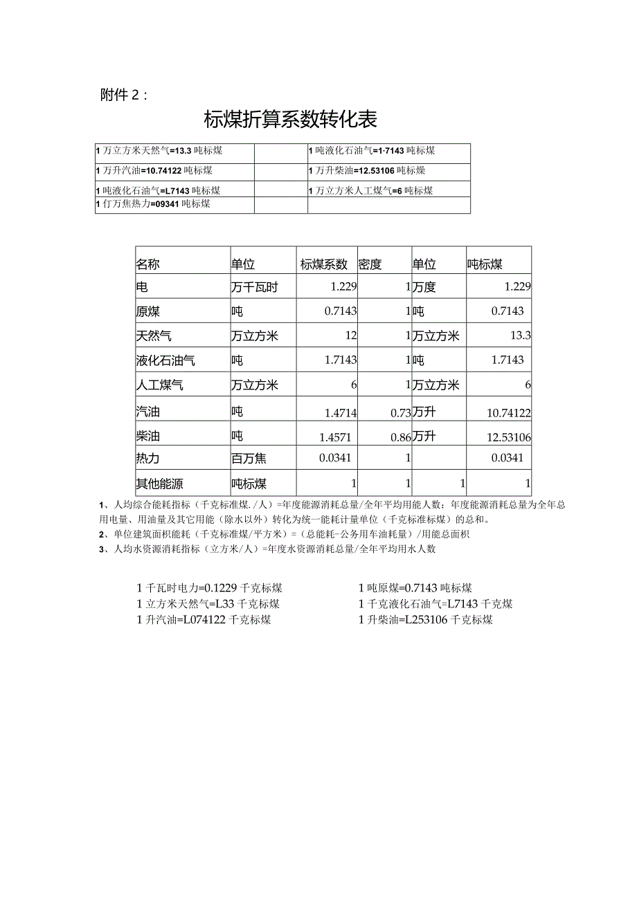 能耗换算公式总结.docx_第3页