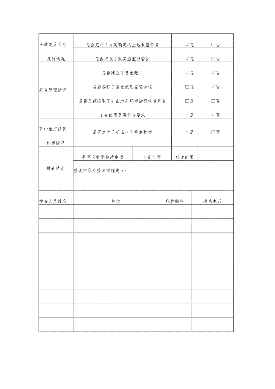 米资源规划〔2022〕139号附件1-4）.docx_第2页