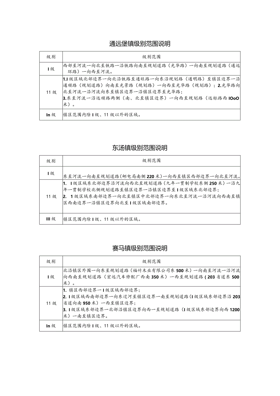 通远堡镇级别范围说明.docx_第1页