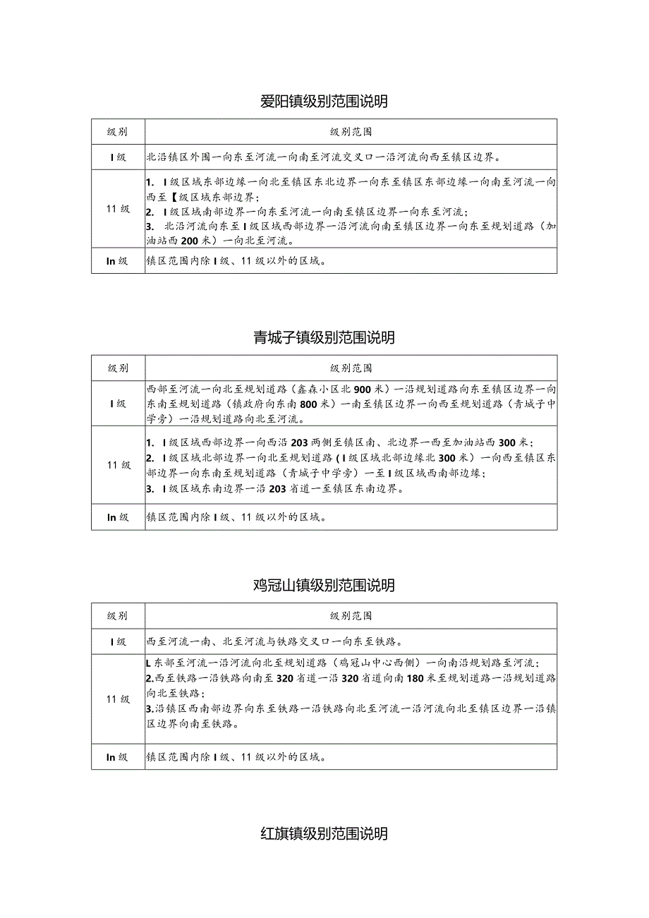 通远堡镇级别范围说明.docx_第2页