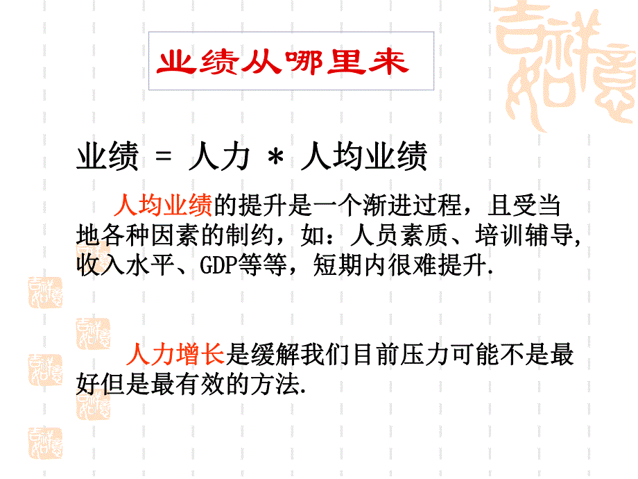 医药企业增加人员脱困办法.ppt_第3页