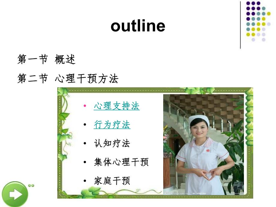 [教学]心理干预心理支持法行为疗法.ppt_第2页