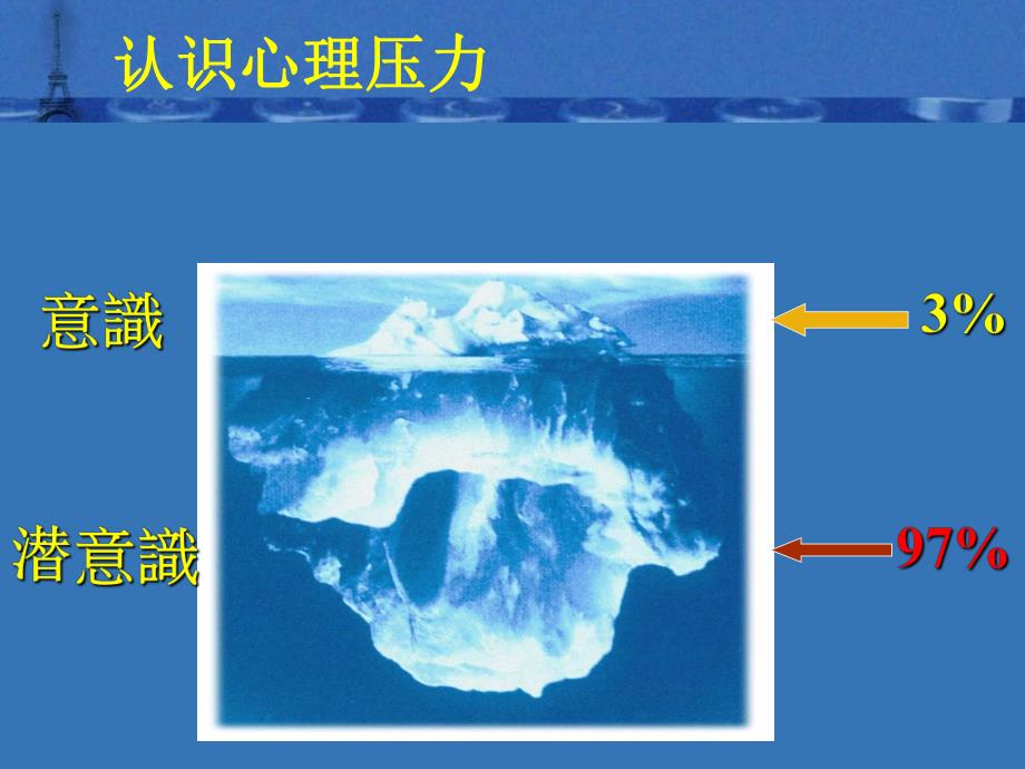 如何缓解心理压力.ppt.ppt_第3页